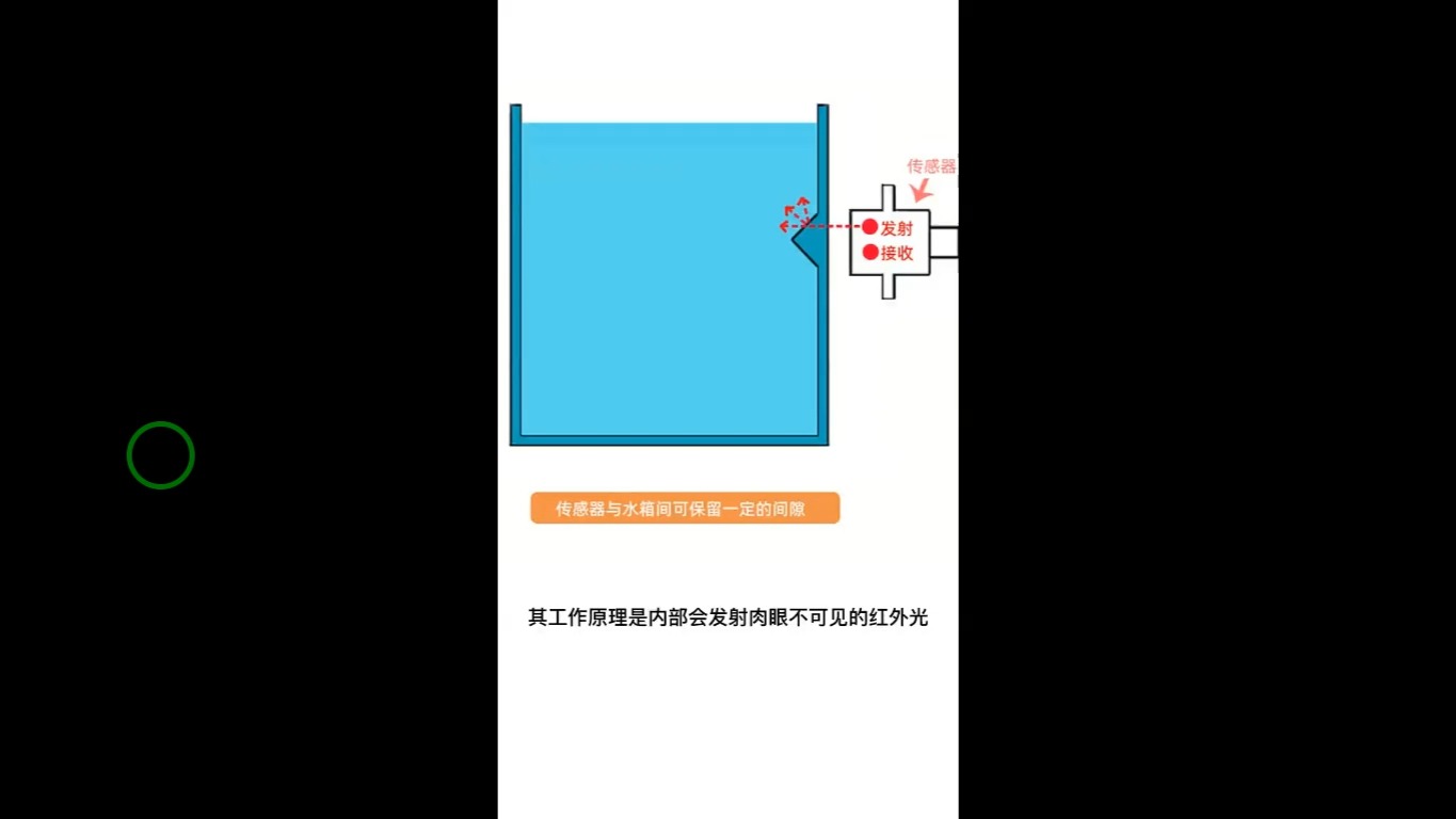 45 更多红外传感器应用水位测试哔哩哔哩bilibili