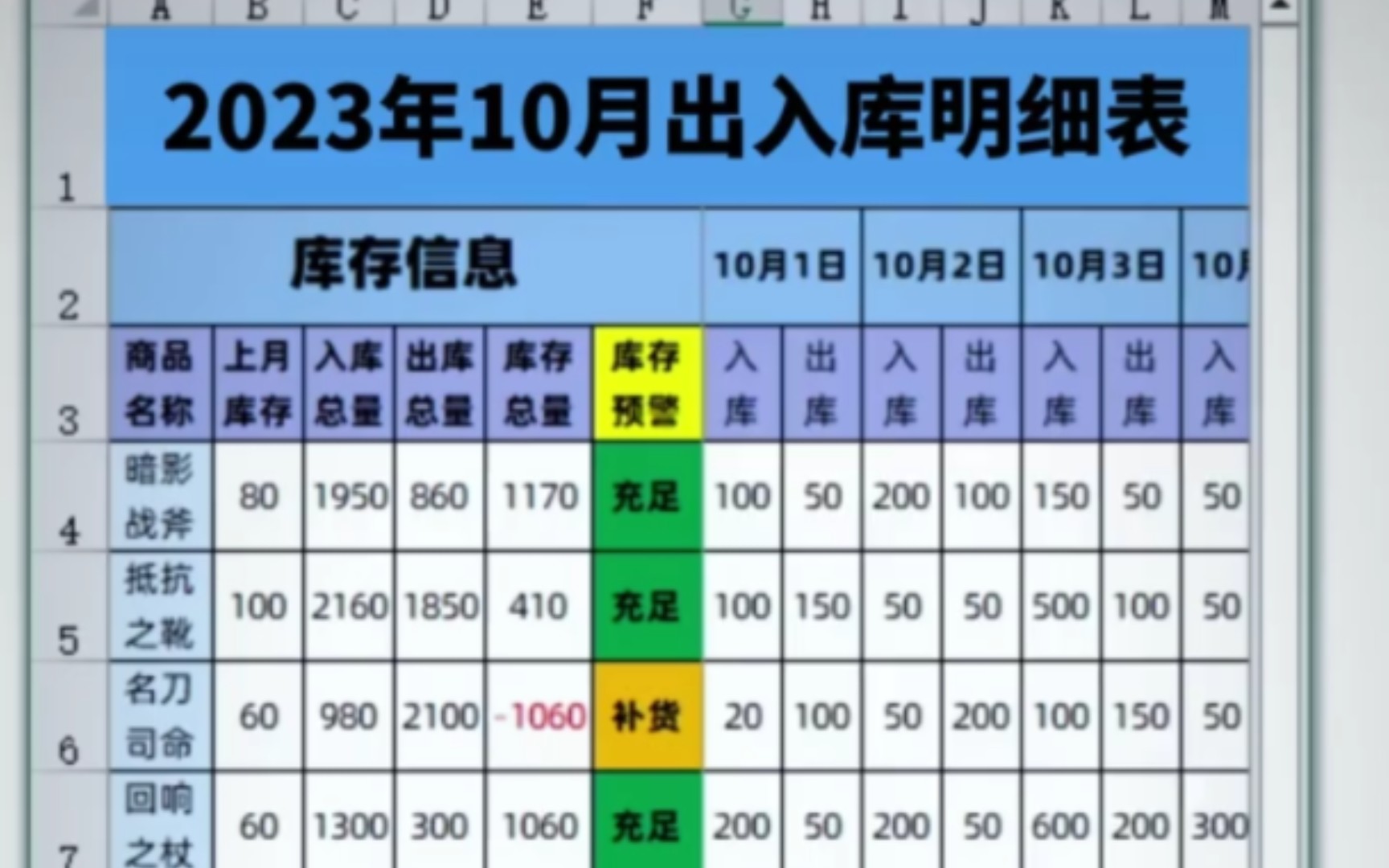 轻松管理库存!出入库及统计全攻略哔哩哔哩bilibili