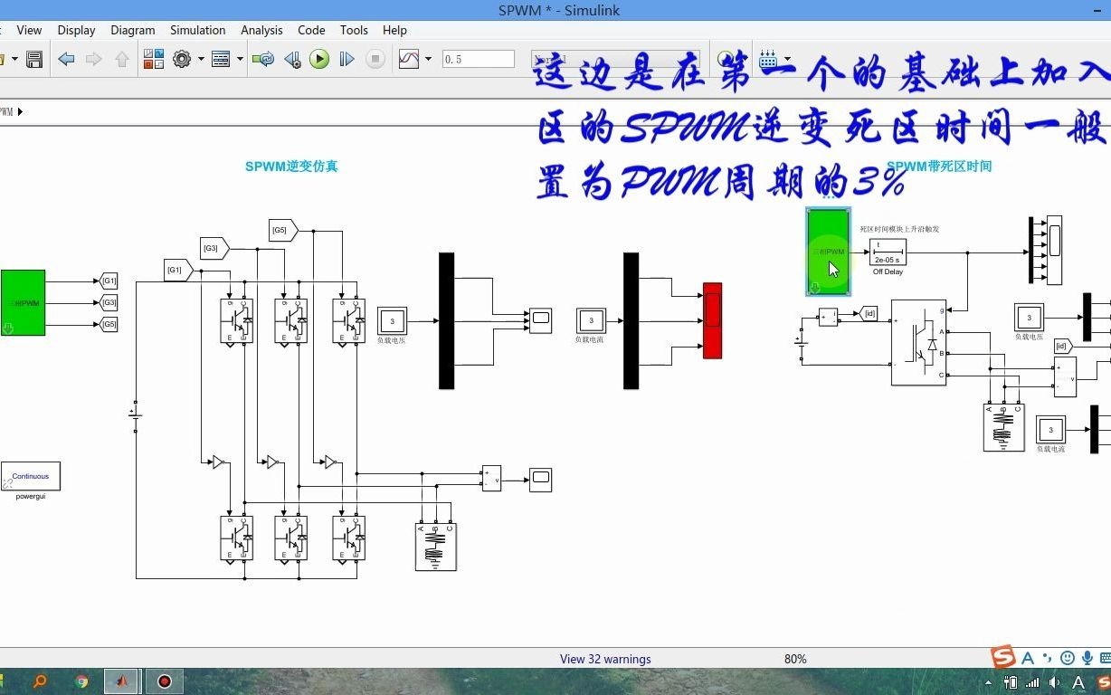 SPWM逆变控制哔哩哔哩bilibili