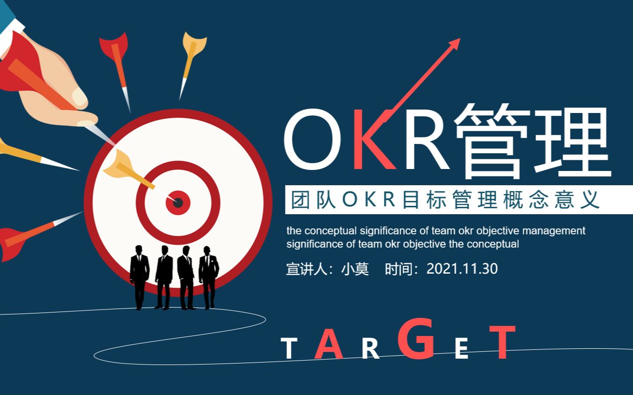 OKR目标管理培训PPT模板哔哩哔哩bilibili