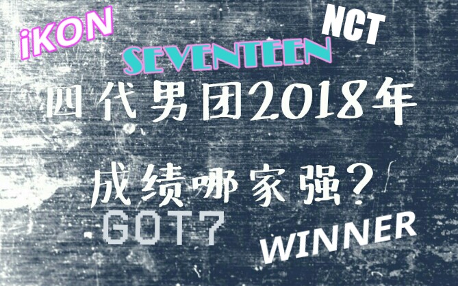 【多方位盘点】 谁是男团中的新生代力量?四代男团2018年度综合成绩排名哔哩哔哩bilibili