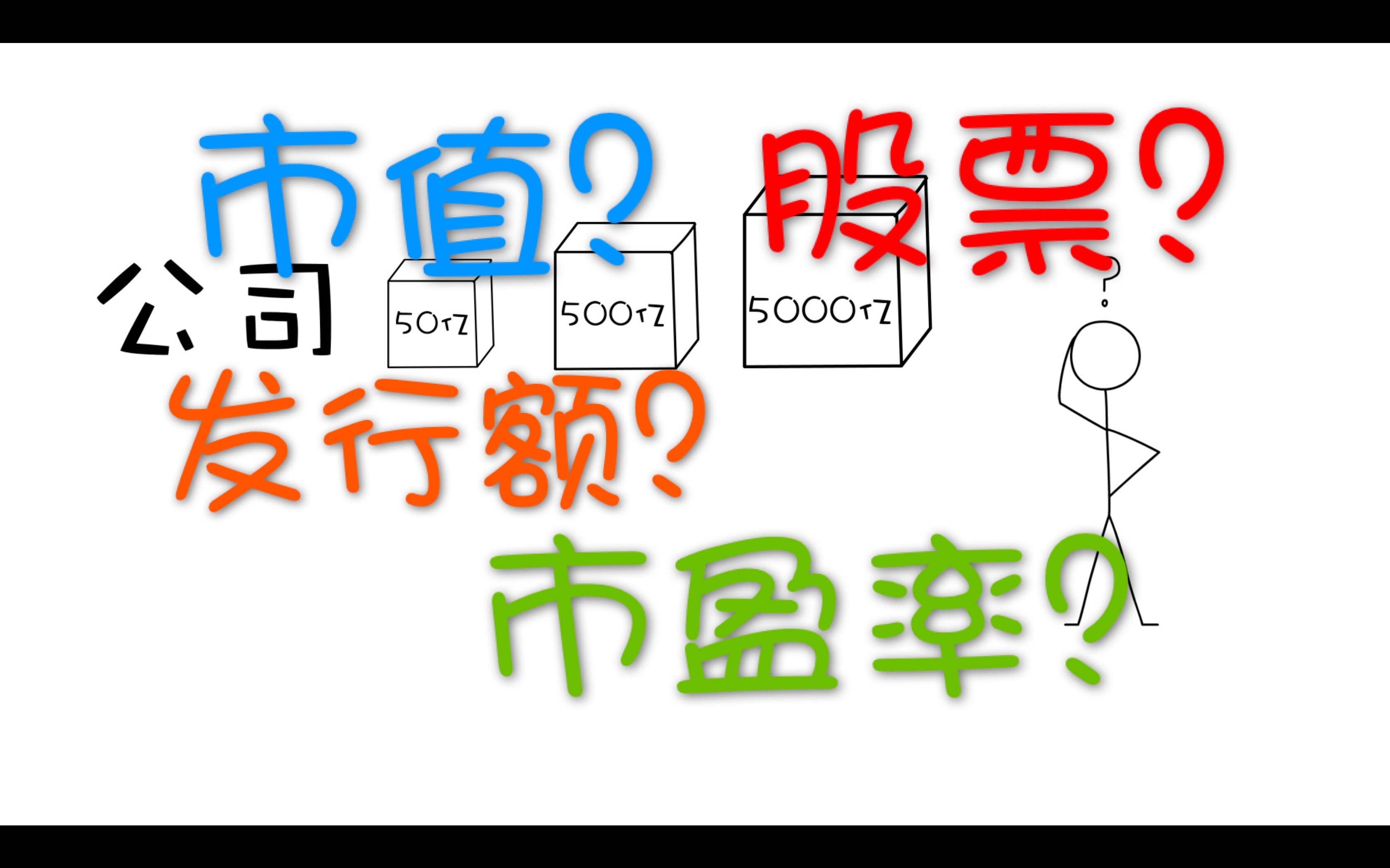 假设你是个对股票一无所知的孩子,请让我用一个小人国的故事带你敲开它的大门.????哔哩哔哩bilibili