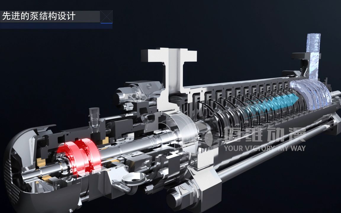 多级离心泵产品三维演示动画哔哩哔哩bilibili