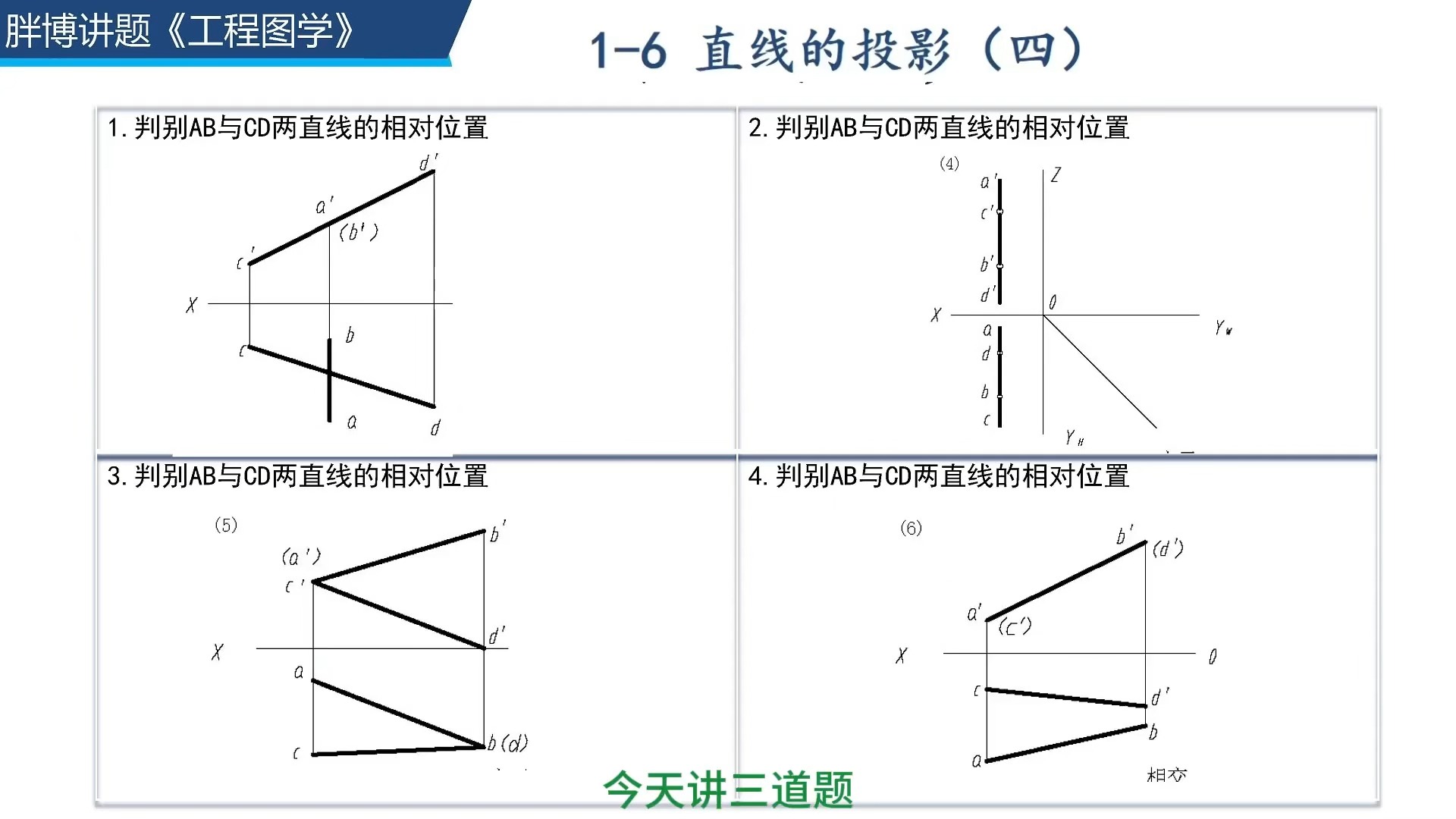 工程制图标题栏位置图片