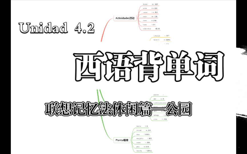 西语背单词|联想记忆法休闲篇—公园哔哩哔哩bilibili