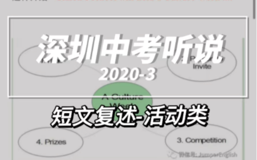 #中考英语 #听说考试 #初中英语 20203 深圳中考 短文复述(活动类型)哔哩哔哩bilibili