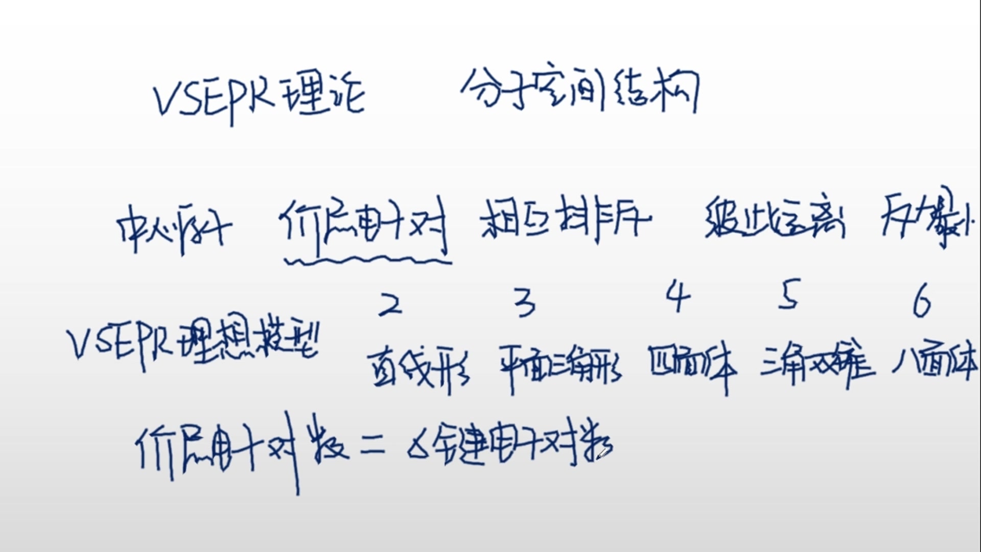 高中化学选择性必修二VSEPR理论预测分子空间结构新手老师初体验哔哩哔哩bilibili