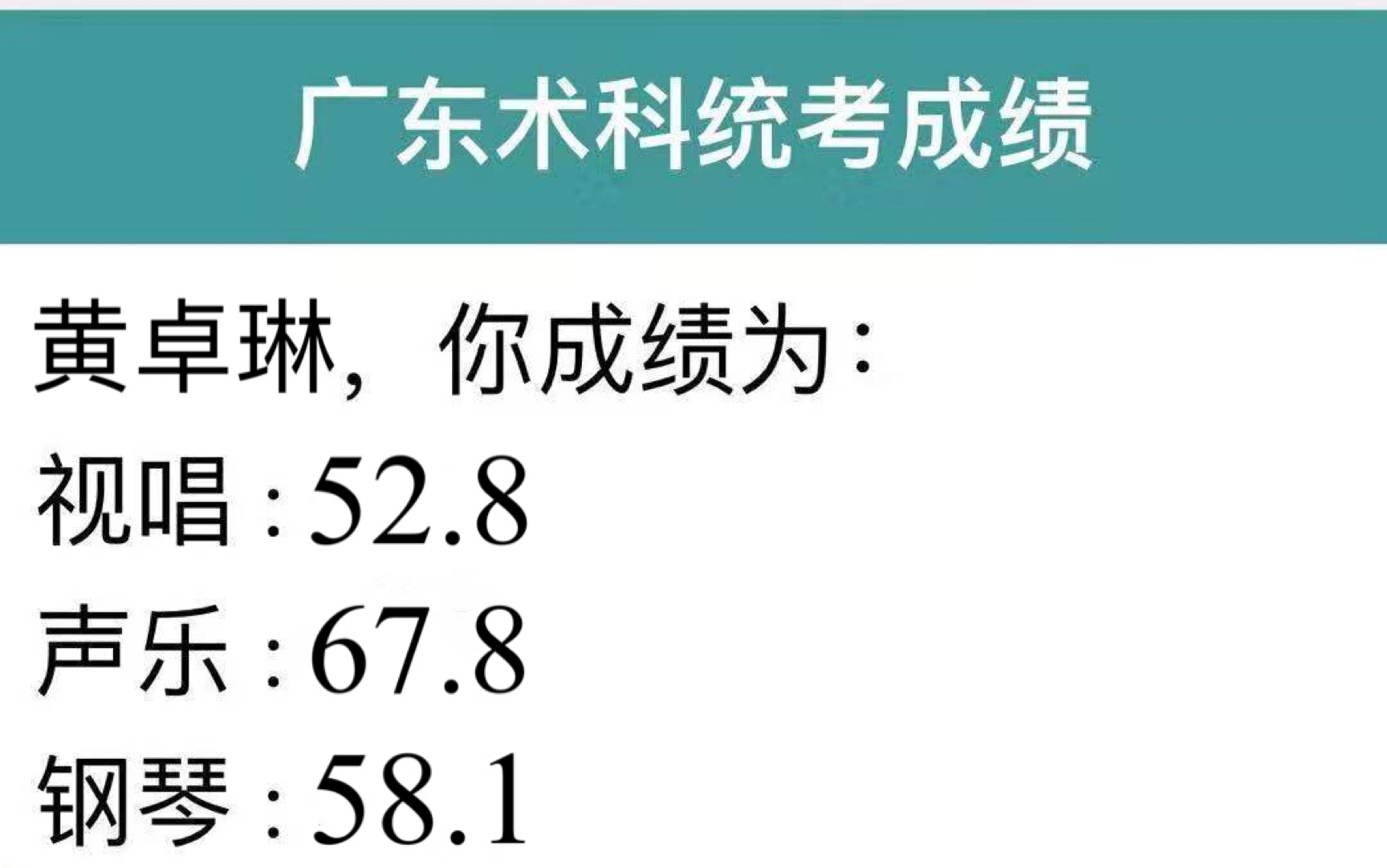 0基础 广东省艺术高考 音乐联考 2020届评委打分 黄卓琳海顿D大调奏鸣曲no.37 第三乐章哔哩哔哩bilibili