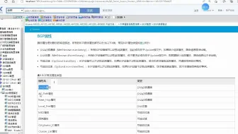 09_BGP路径属性01_Preferred Value