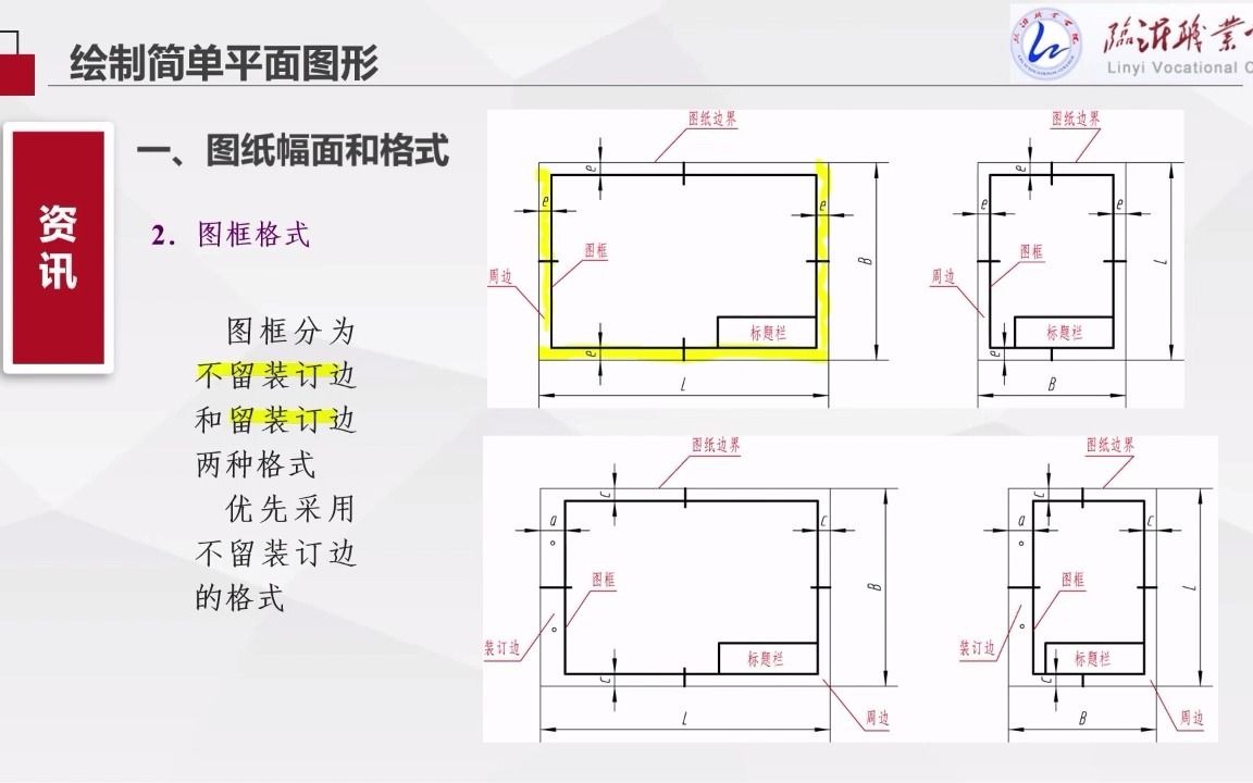 4.图纸幅面与格式哔哩哔哩bilibili