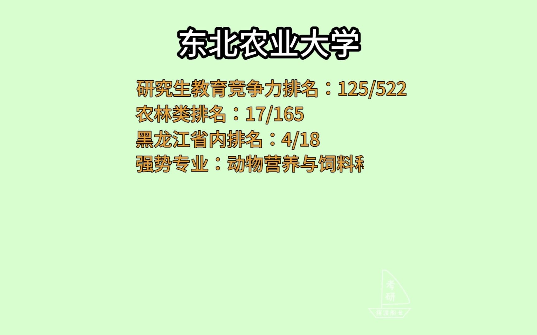 【东北农业大学】考研 2021 全国研究生教育竞争力排名及优势专业哔哩哔哩bilibili