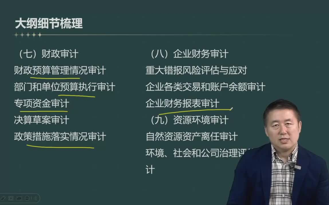 备考高级审计师 汤浒精讲理论与实务 大纲解析 一次通关哔哩哔哩bilibili