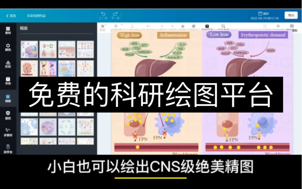 免费的科研绘图在线平台!!!小白必备哔哩哔哩bilibili