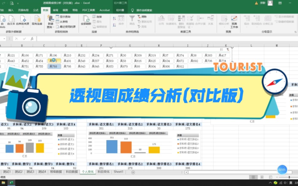 透视图成绩分析(对比版)哔哩哔哩bilibili
