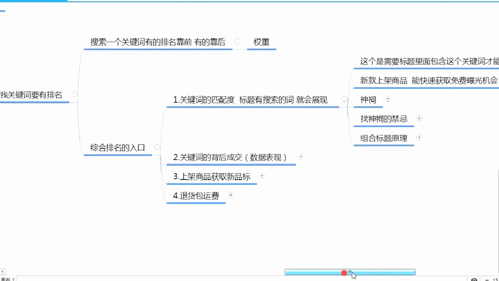 标题优化注意事项2020拼多多开店3天就出单系列初学者怎么开网店教程哔哩哔哩bilibili