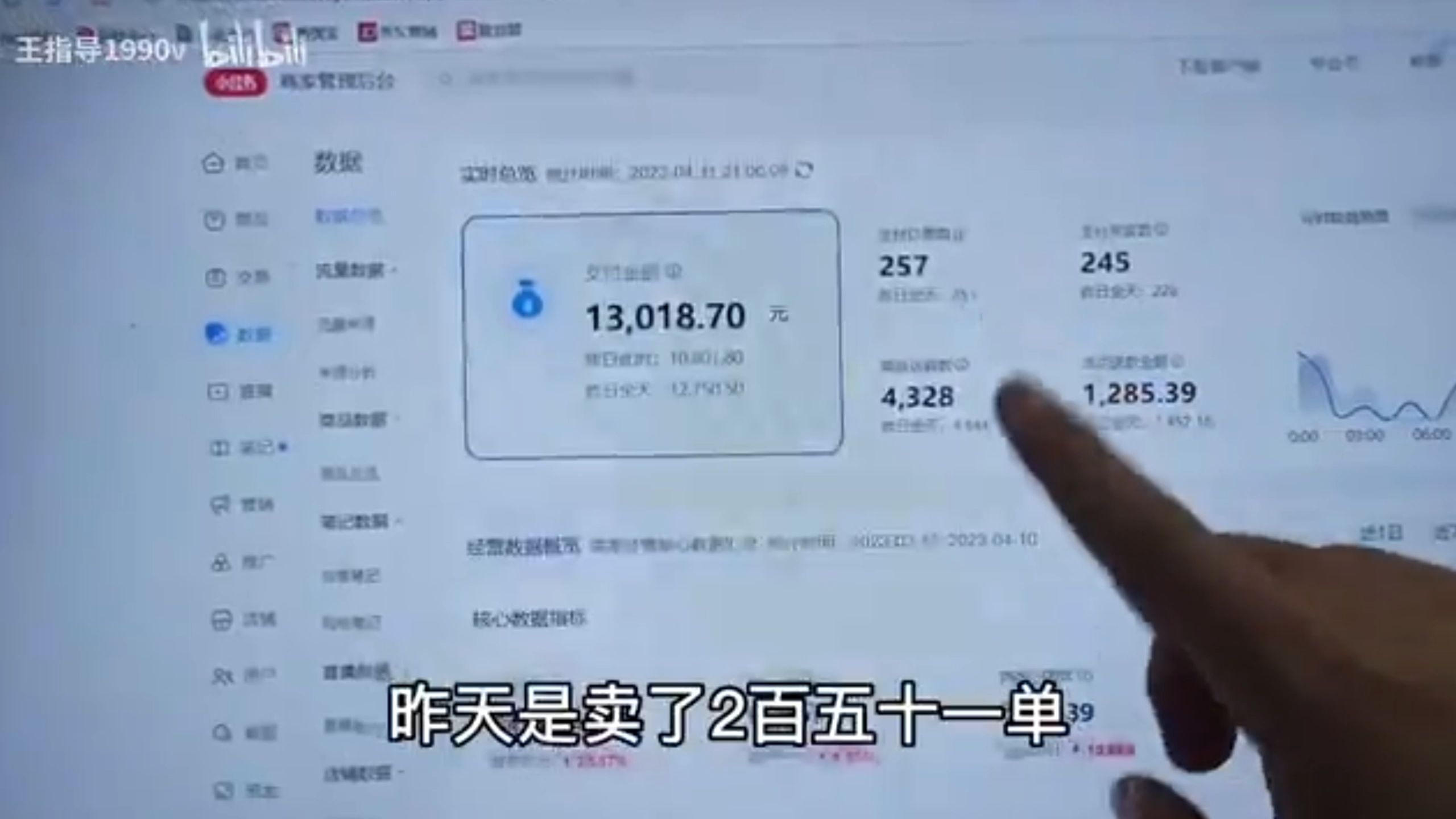 毕业做无货源网店,一天卖了13018,收益45%,这也太香了吧!哔哩哔哩bilibili