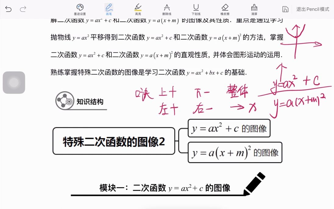 顶点式 性质图片