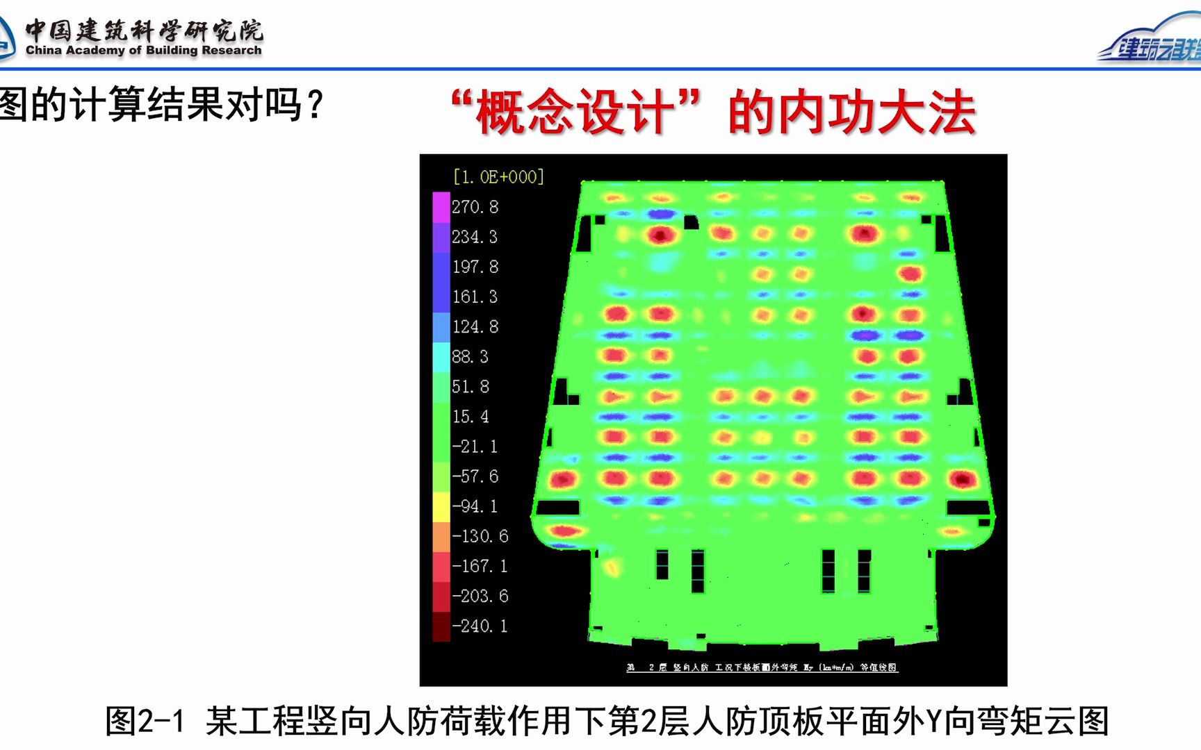 概念设计专项讲座(1)科学是美丽的1哔哩哔哩bilibili