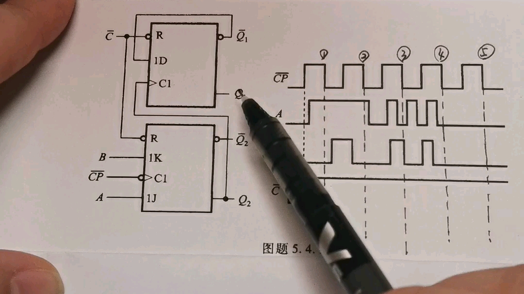 [图]电子技术基础数字部分习题5.4.9