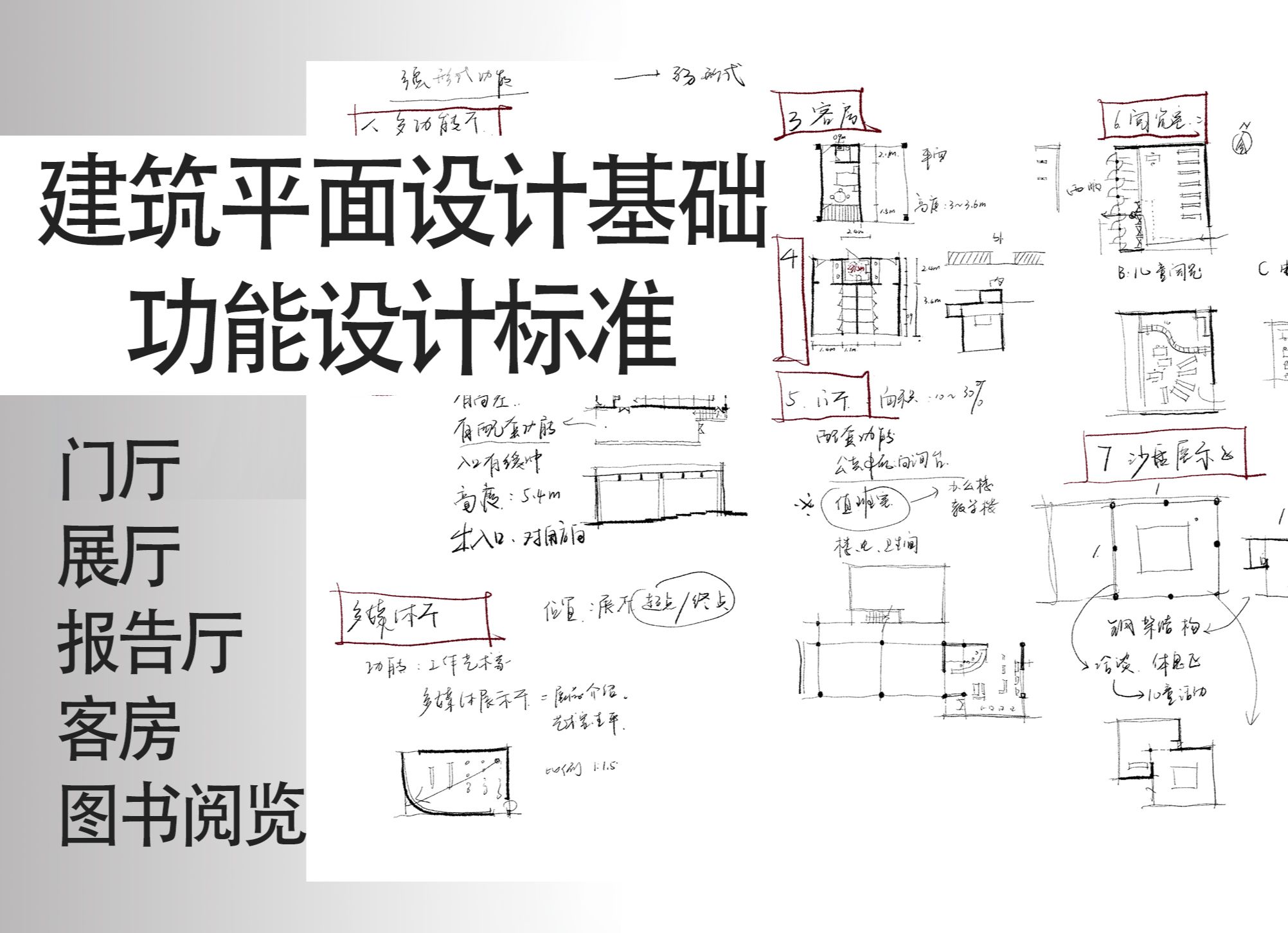 建筑平面设计基础——各个功能设计标准及注意事项【涵盖快题常考80%功能】哔哩哔哩bilibili