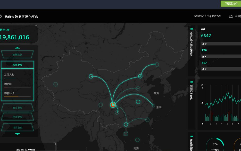 [图]居然有人把阎罗地府管理系统做出来了（附上源码）