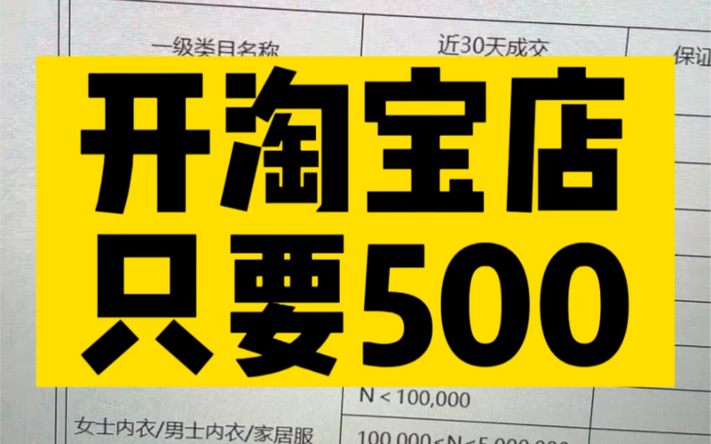 开淘宝店保证金下降到500元了,2月8日正式生效,已经多交的保证金可以提现,我3个淘宝店总的保证金以前是9000,现在是1500,下降幅度巨大,马爸爸...