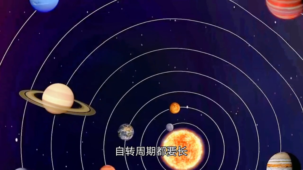 太阳系八大行星—天王星哔哩哔哩bilibili