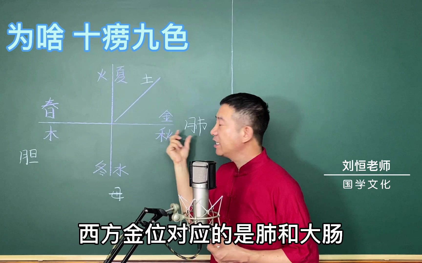 刘恒易经:十痨九色是什么意思,对人身体有很大影响吗哔哩哔哩bilibili