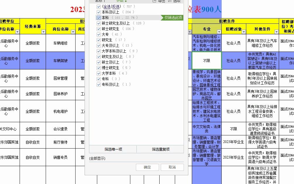 江苏省事业单位2023年招聘岗位表,经费来源不同哔哩哔哩bilibili