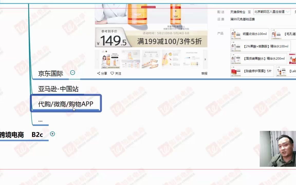 2021速卖通市场分析及跨境相关知识详解哔哩哔哩bilibili
