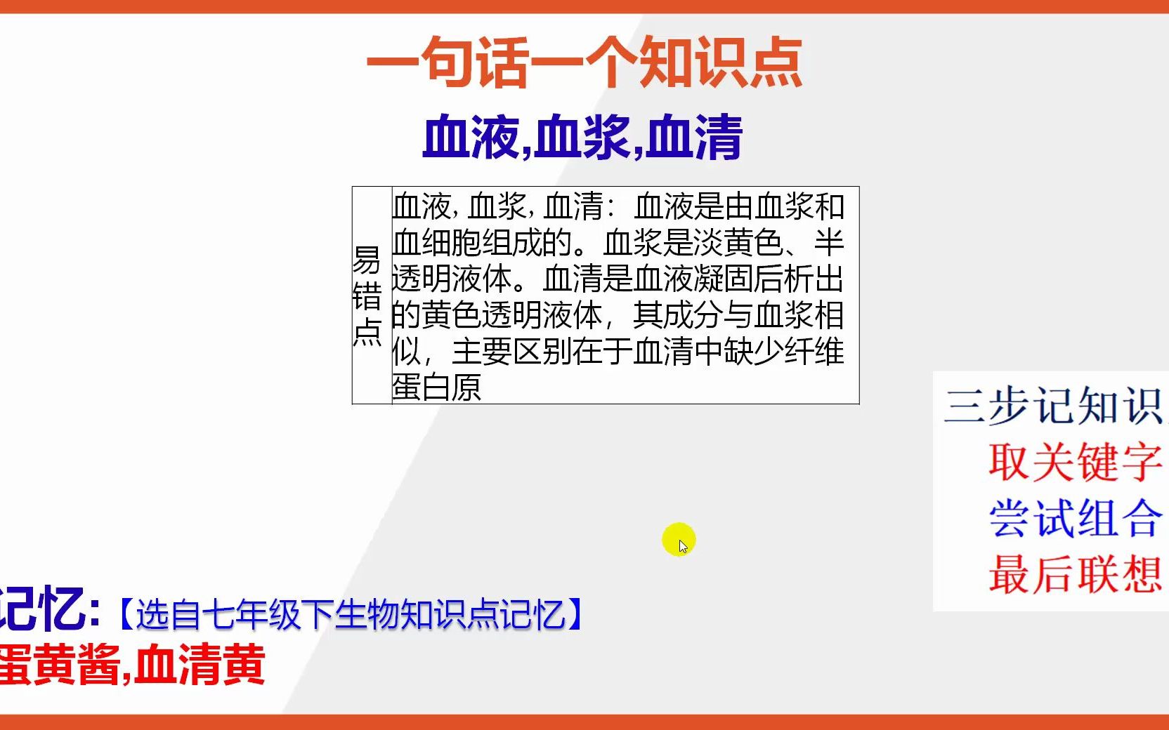 [图]七下生物：15秒巧背血液血浆血清