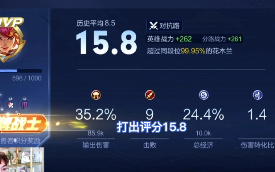 活动作品全网最细天花板浩克花木兰