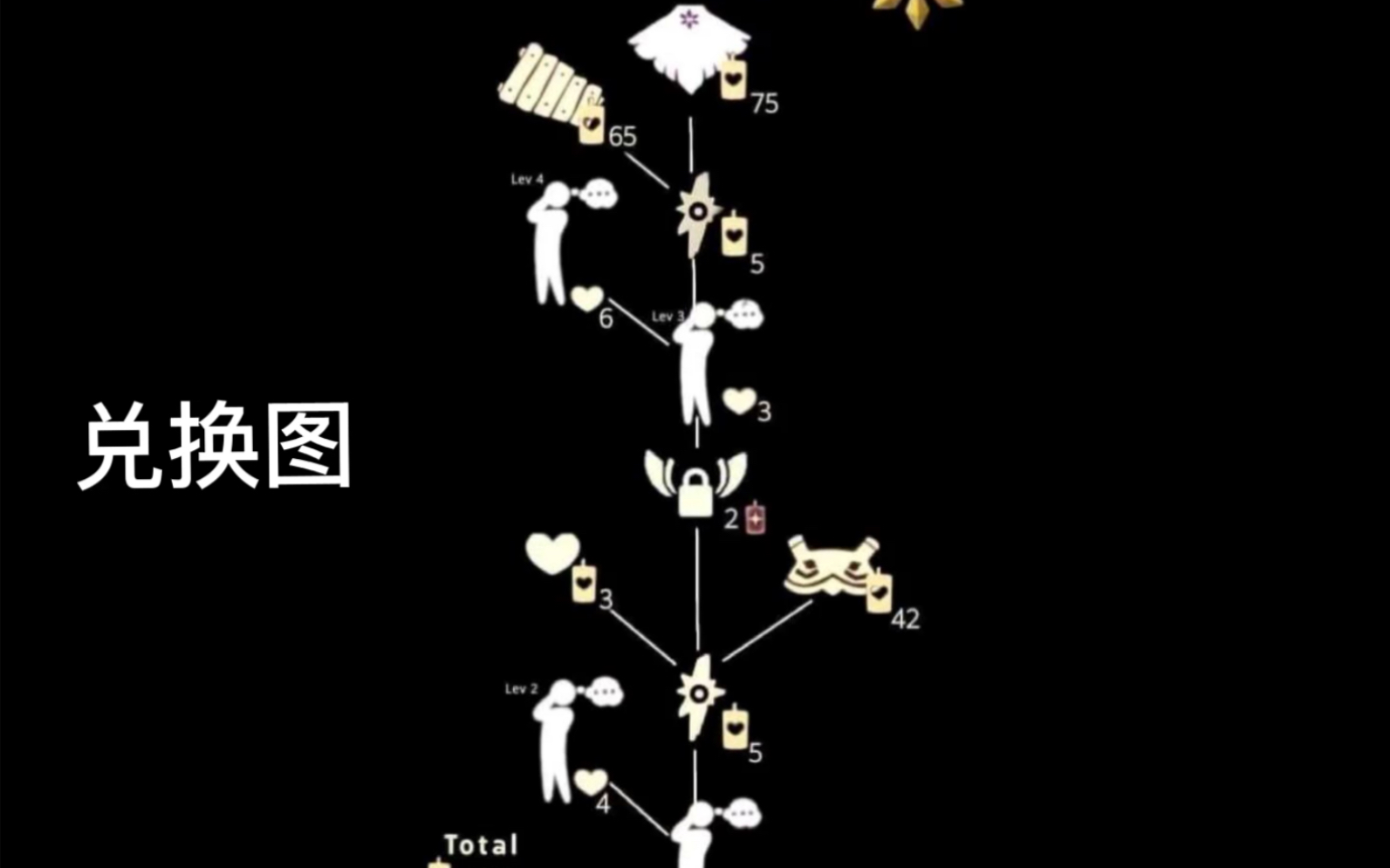你说你还不知道10号复刻在哪里?快来看吧