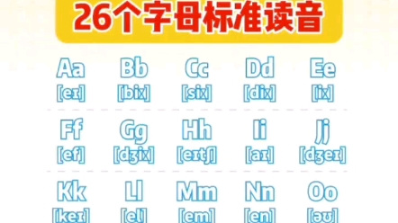 【建议收藏】【关于26个英文字母标准读音】完整版哔哩哔哩bilibili