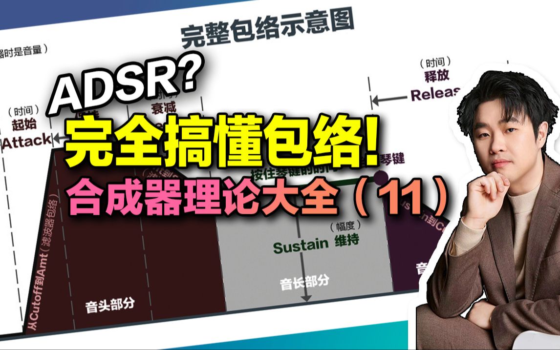 合成器教程11:以为ADSR很简单?这一节完全搞懂包络!【汪叔聊音源】哔哩哔哩bilibili