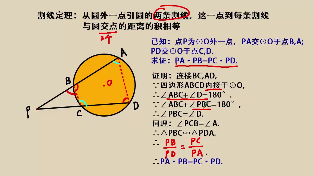 142幾何原本第三卷補充命題圓冪定理割線定理
