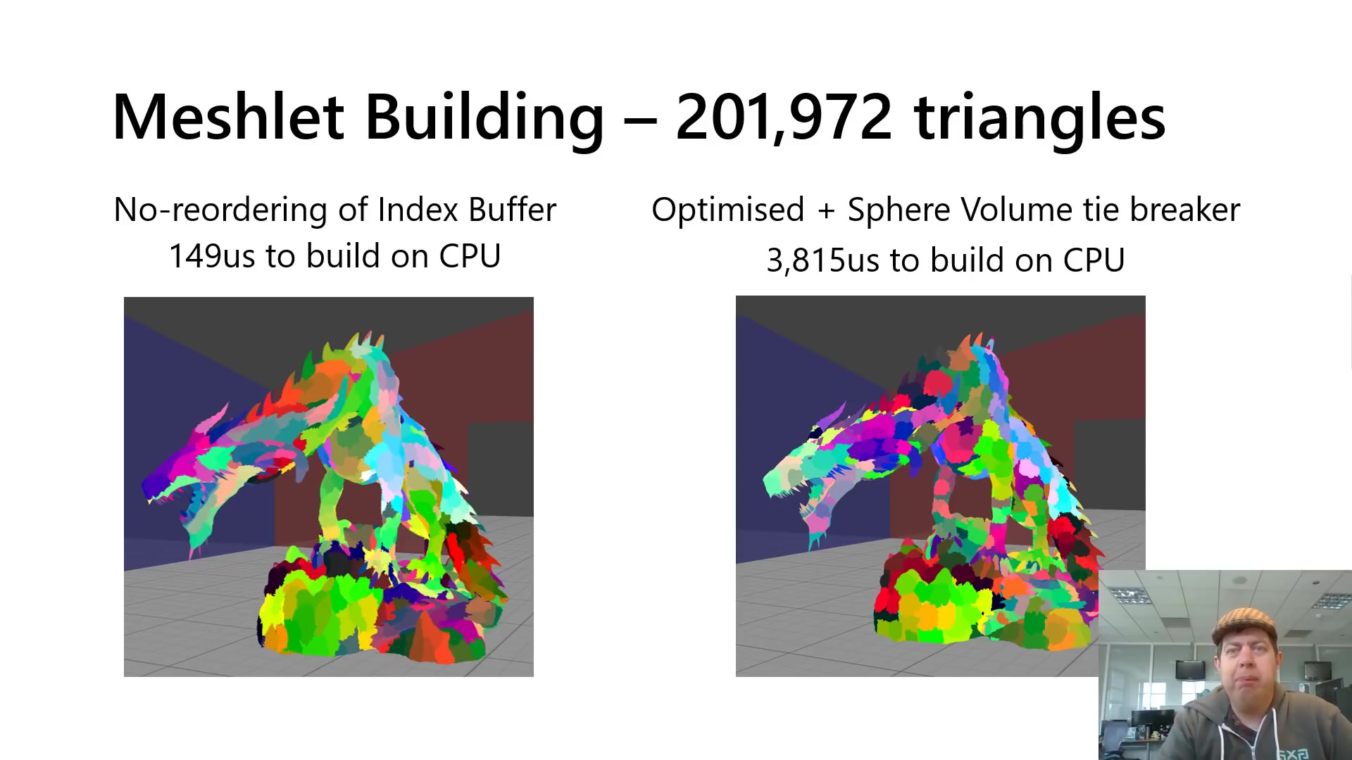 提升渲染效率100%的DirectX12 Ultimate是何方神圣?Advanced Mesh Shaders讲解  Martin Fuller哔哩哔哩bilibili