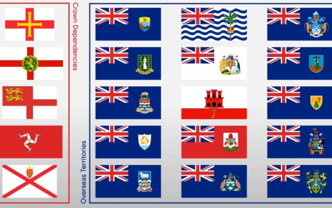 让我们重新设计一些英国的地区旗帜吧哔哩哔哩bilibili