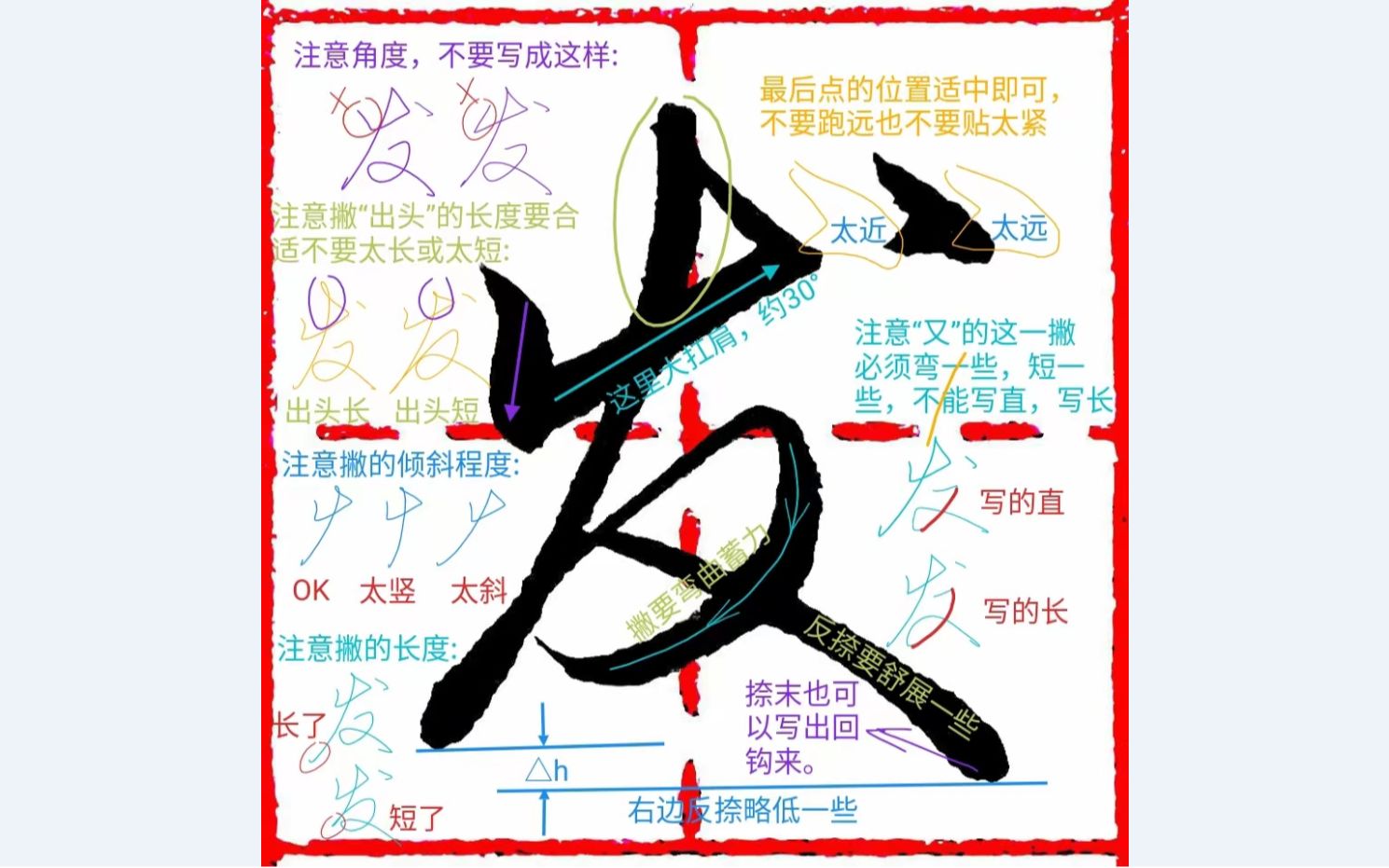 [图]《千字文行书学习》第0102字 ▪ 发