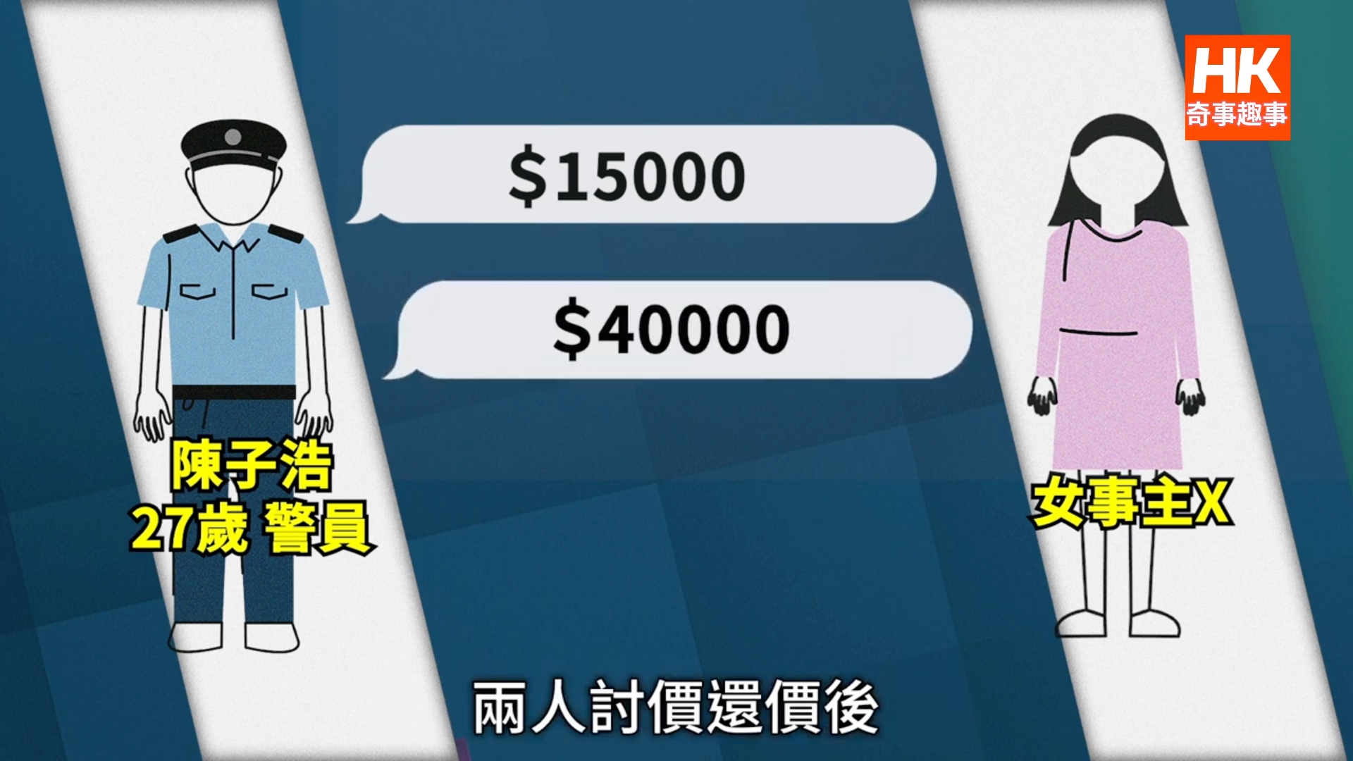 [图]男警與女網友開房後偷卡再勒索 取款被警截稱做緊嘢 認罪囚2年｜警員｜休班｜當值｜警車｜信卡片｜盜竊｜勒索