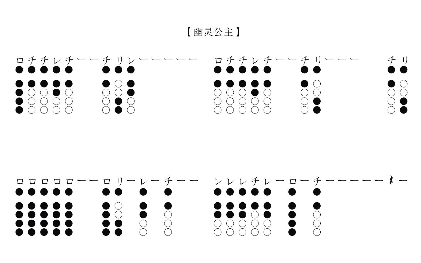 【尺八指法谱】 尺八入门 初学者の谱