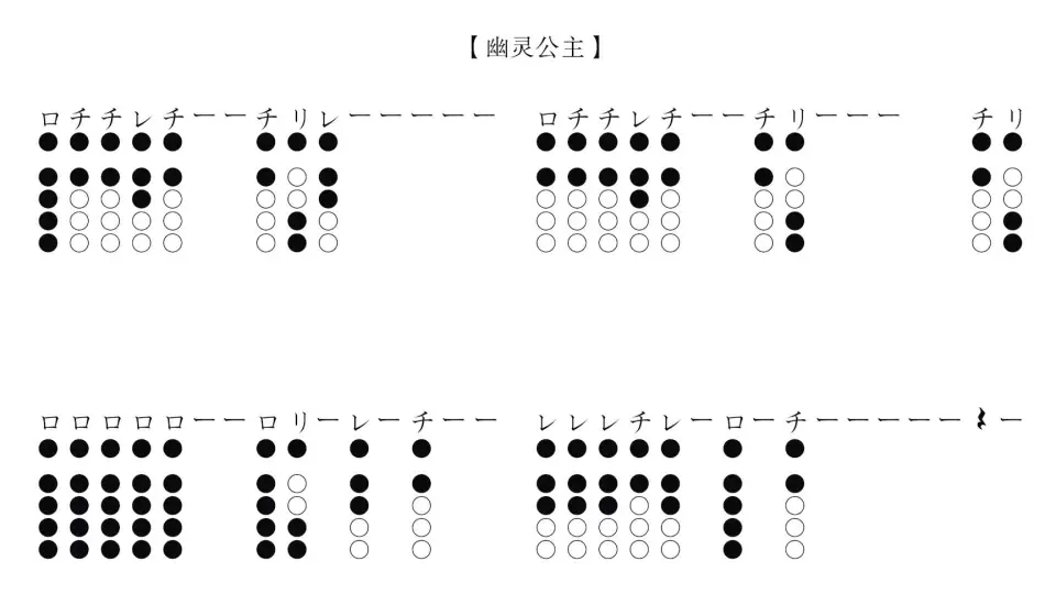 尺八指法谱】 尺八入门初学者の谱_哔哩哔哩_bilibili