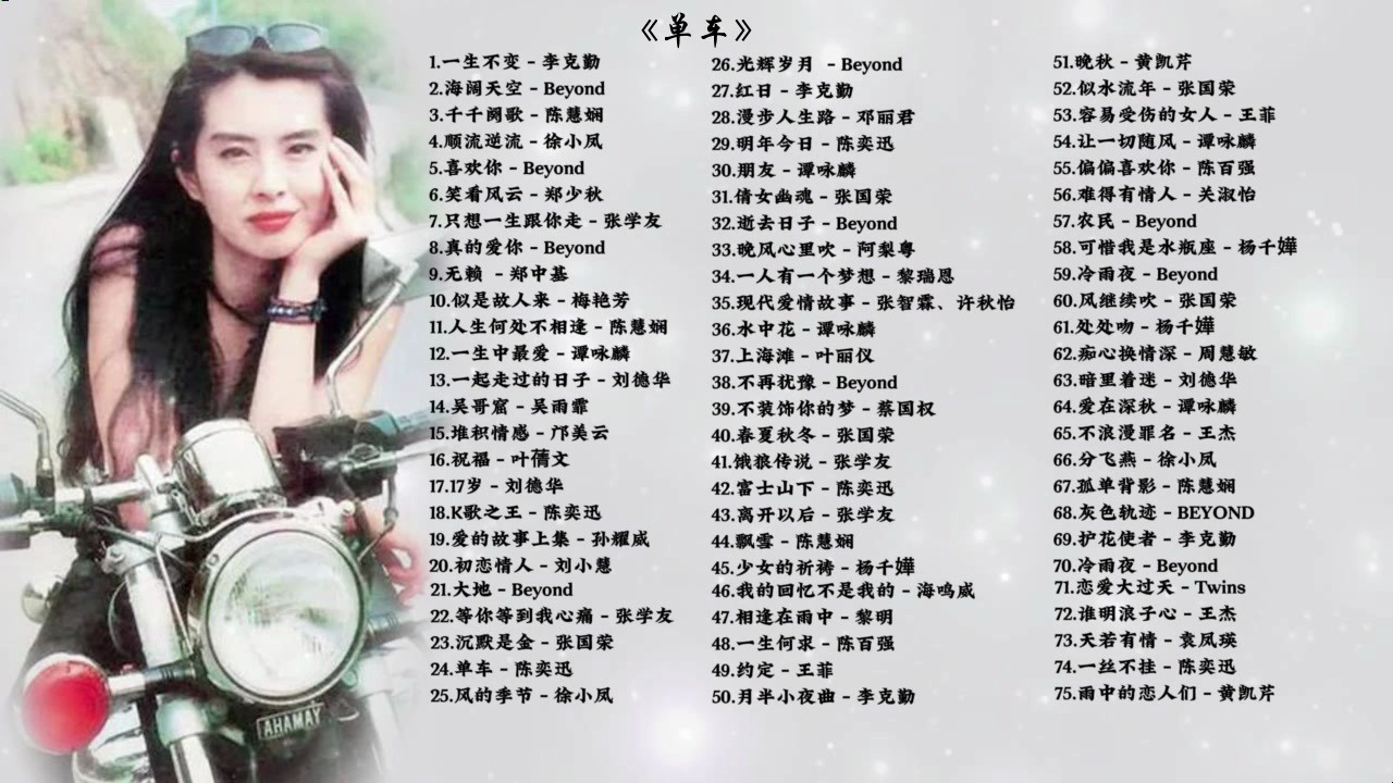 [图]值得你单曲循环的100首经典粤语歌曲合集！ 不分P