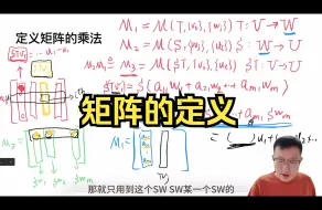 Download Video: 【课程】「线性代数应该这样学」第五集