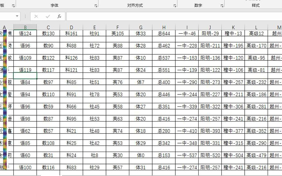 学生成绩汇总表如何做成“科目+成绩”,以及隔一行空一行的形式哔哩哔哩bilibili