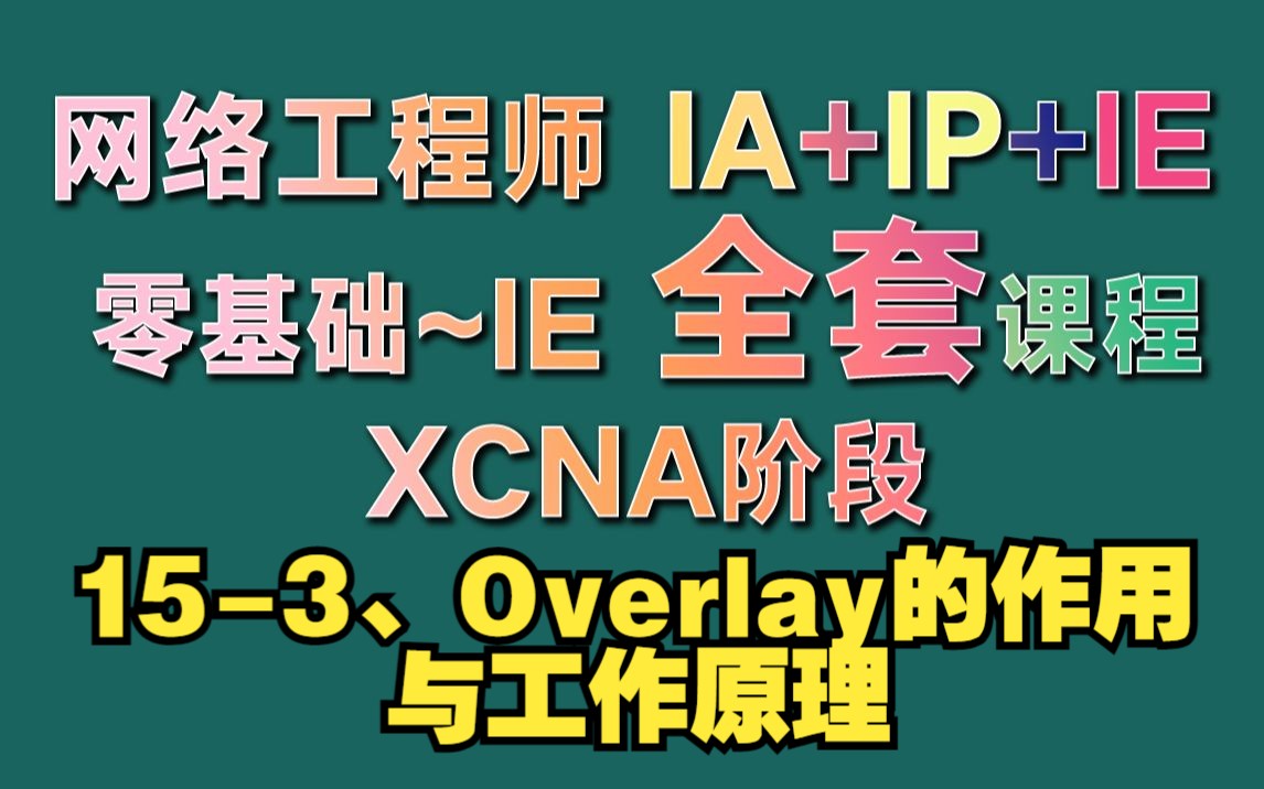 153、Overlay的作用与工作原理哔哩哔哩bilibili