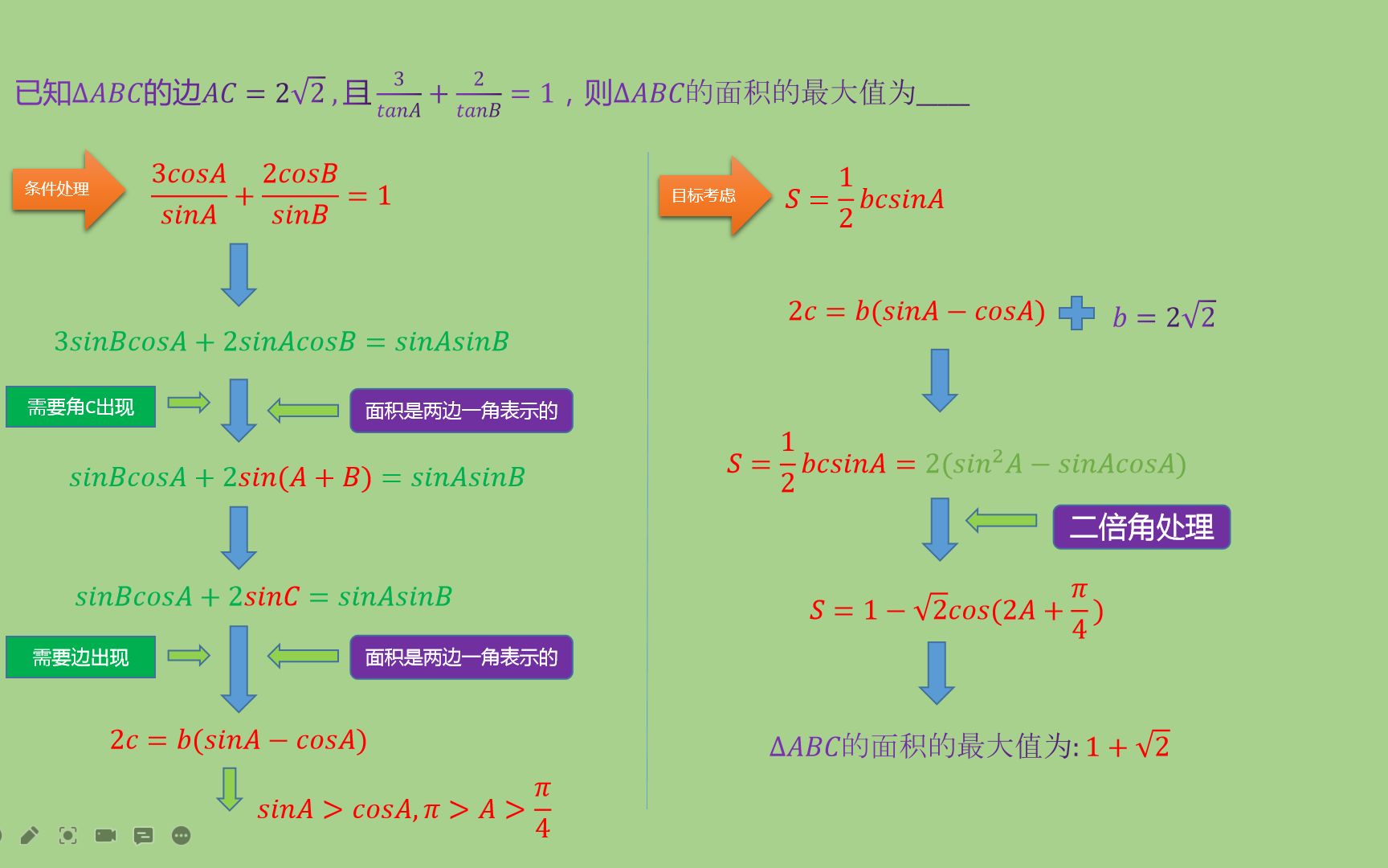 [图]高中数学，目标不吃透，你就演不下去了