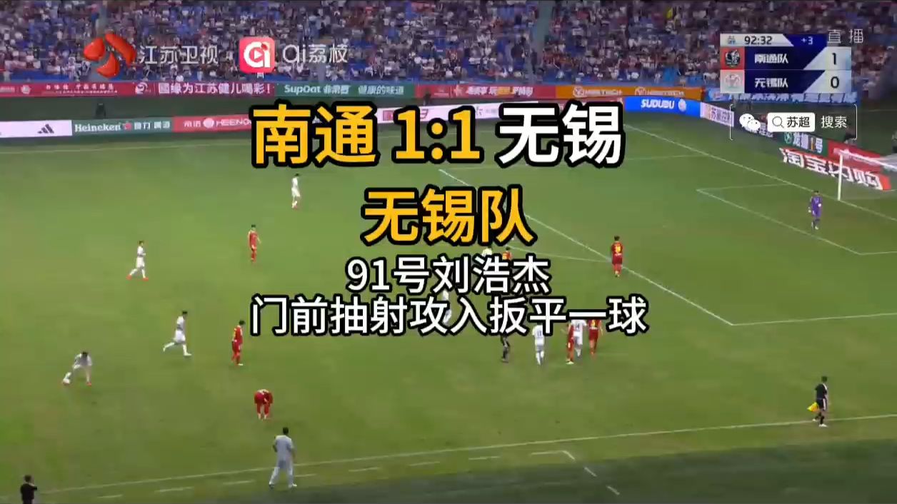 #苏超南通vs无锡 下半场进行到第93分钟，无锡队91号刘豪杰门前抽射攻入扳平一球，将比分改写为南通队1:1无锡队