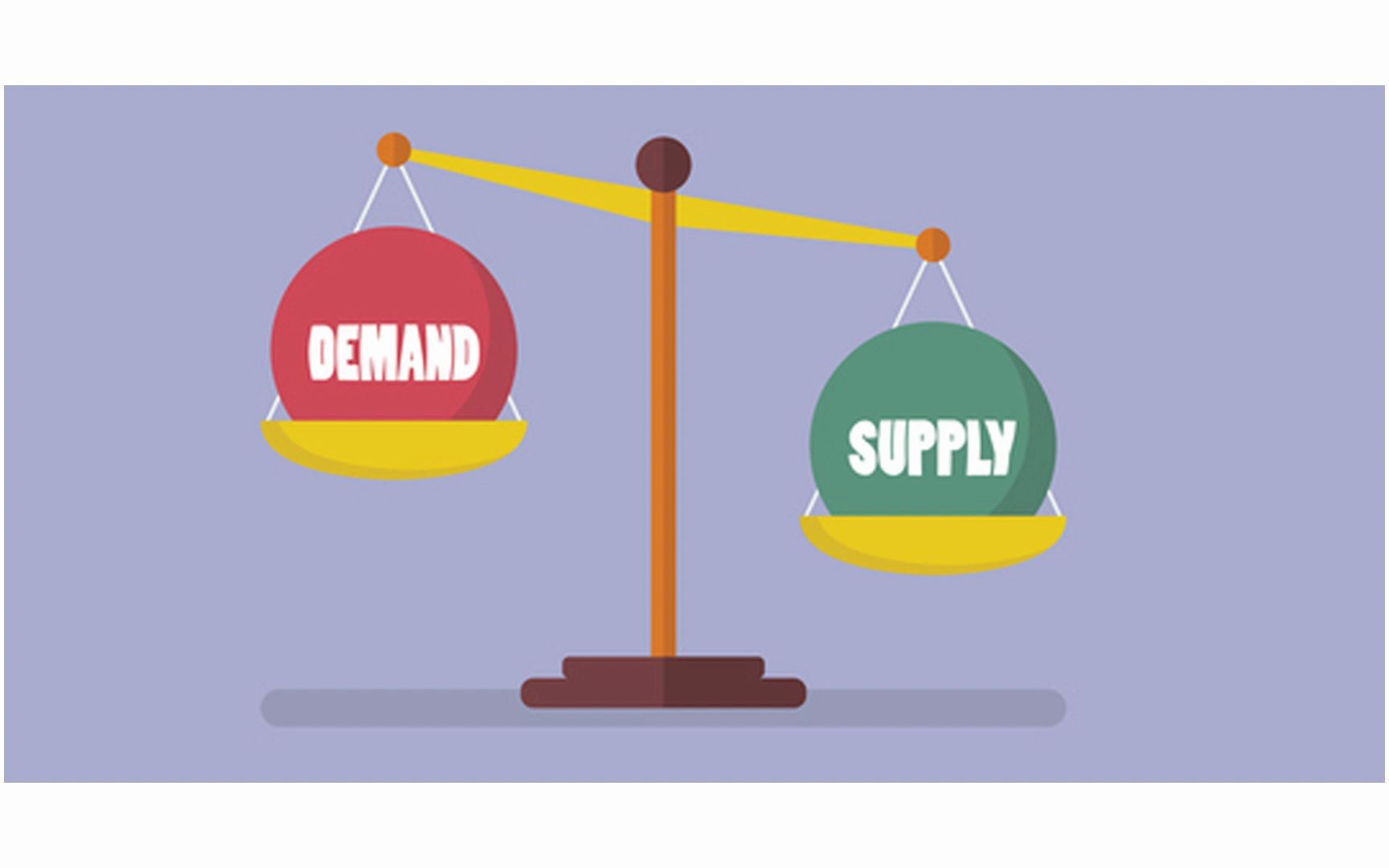 demanddemandingsupply的反义词高中英语新人教版必修一unit5单词讲解