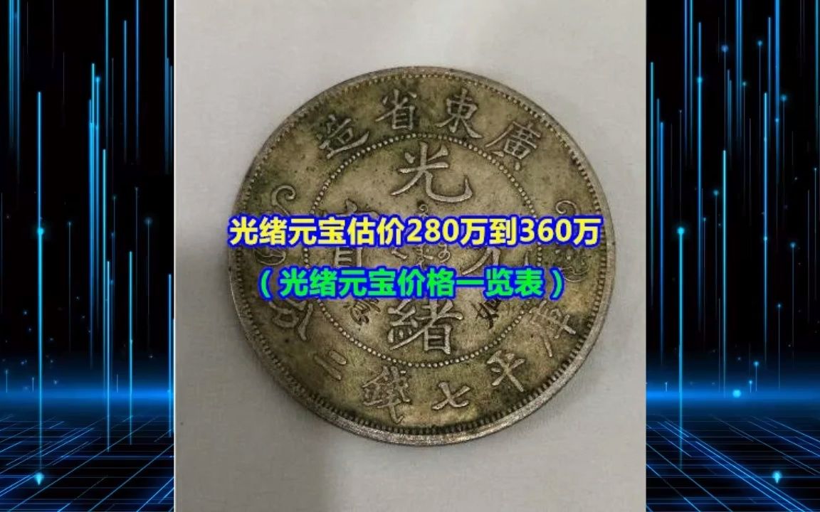 光绪元宝估价280万到360万(光绪元宝价格一览表)哔哩哔哩bilibili